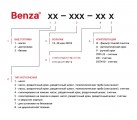 Мобильный ТРК для перекачки дизельного топлива Benza-23